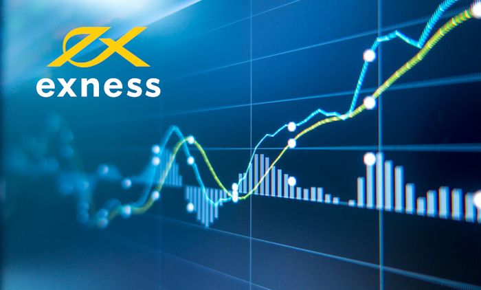 Exactly how to develop an XAUUSD Exness trading strategy